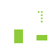 technologie si siguranta